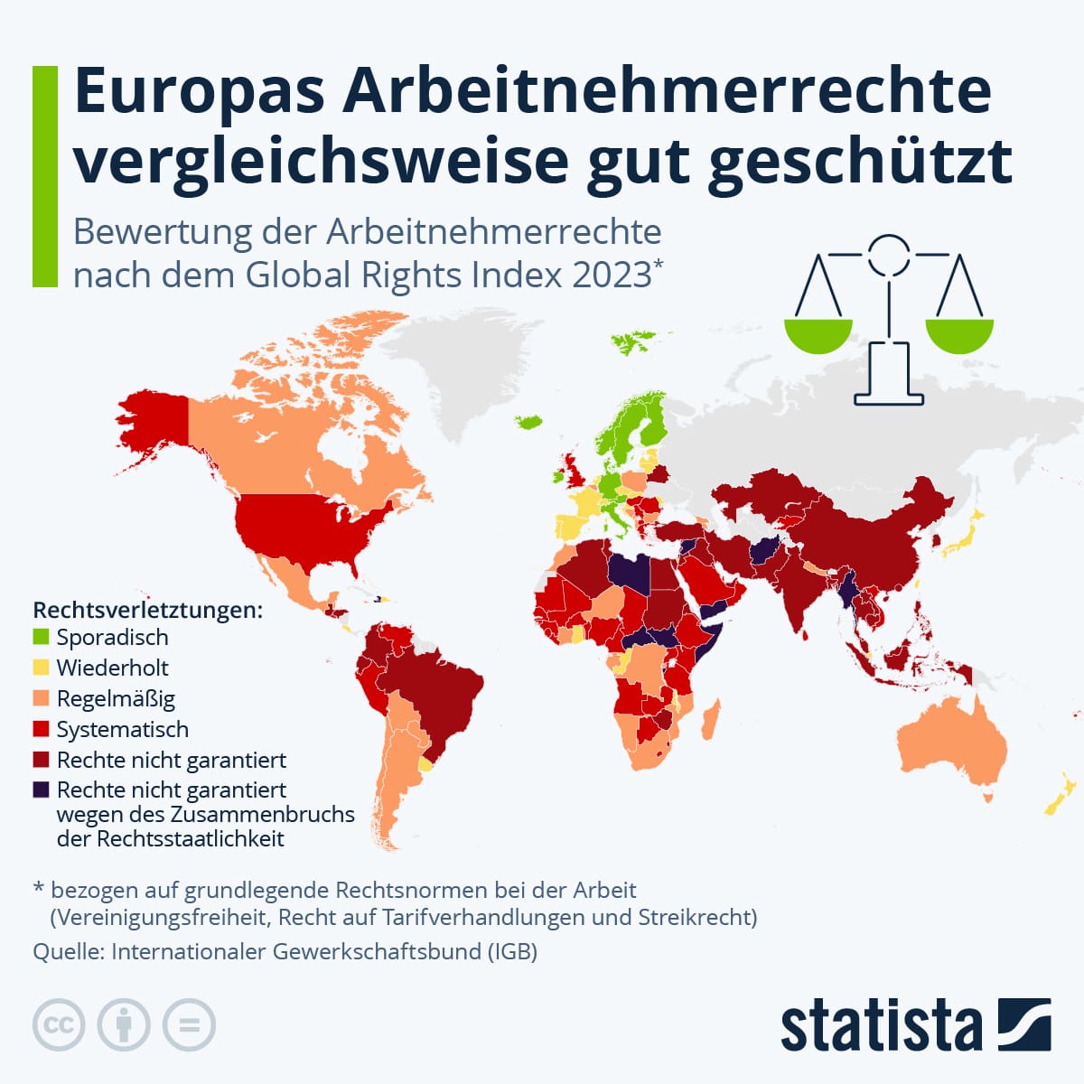 Rechte von Arbeitnehmenden